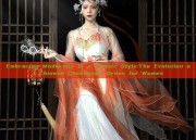 Embracing Modernity in a Classic Style:The Evolution of Chinese Cheongsam Dress for Women