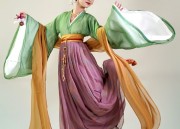 The Splendor of Tang Dynasty in the Ever-Glowing City:A Study on Tang Clothing