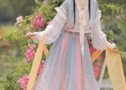 Styling a Mamenni Skirt with Summer Tops