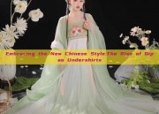 Embracing the New Chinese Style:The Rise of Qipao Undershirts