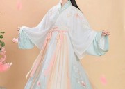 Summer 2021:The New Wave of Qipao Fashion
